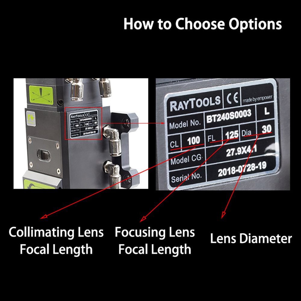 Raytools Laser Focusing Lens a - Holy Stone Drone Hs720 review and price